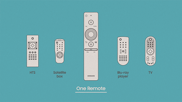 Remote thông minh (ít nút bấm) – One Remote