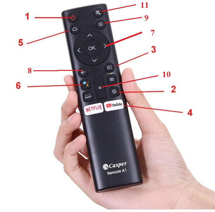 Cách sử dụng điều khiển tivi Casper